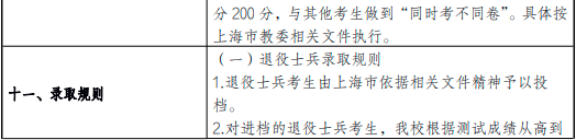 上海理工大學專升本