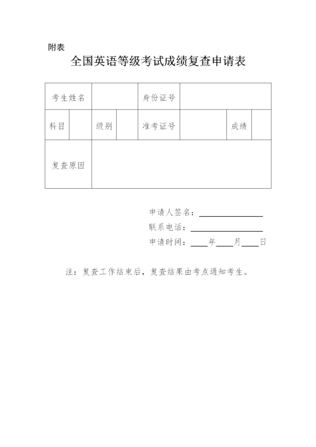 全國(guó)英語等級(jí)考試成績(jī)