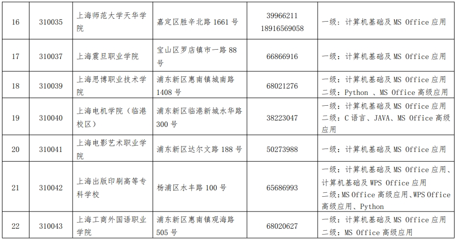 全國計(jì)算機(jī)等級考試報名