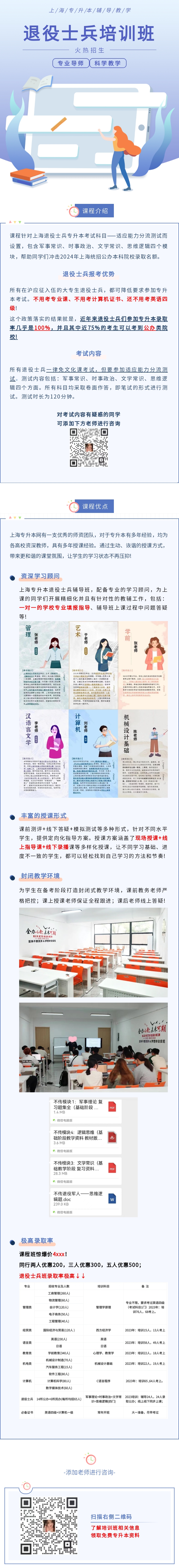 上海專升本退役士兵培訓