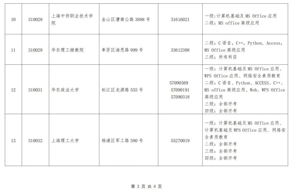 全國計算機等級考試