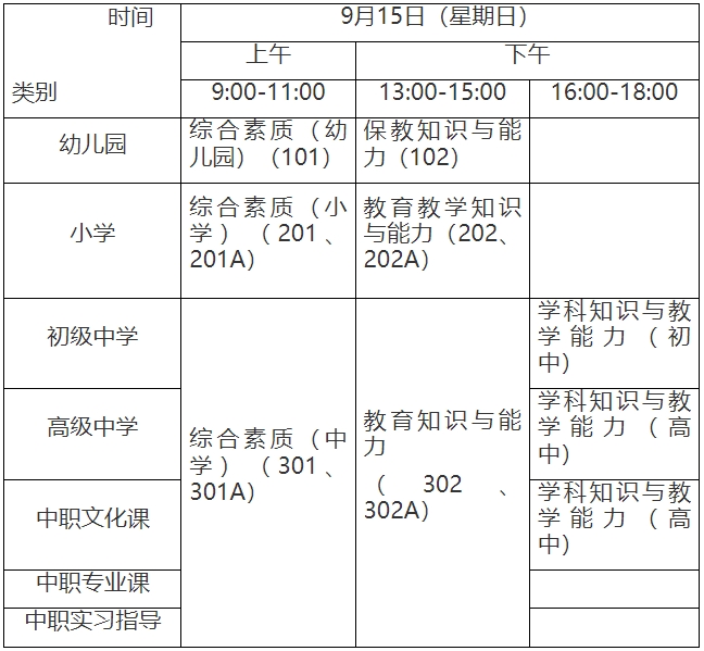 上海中小學(xué)教師資格考試