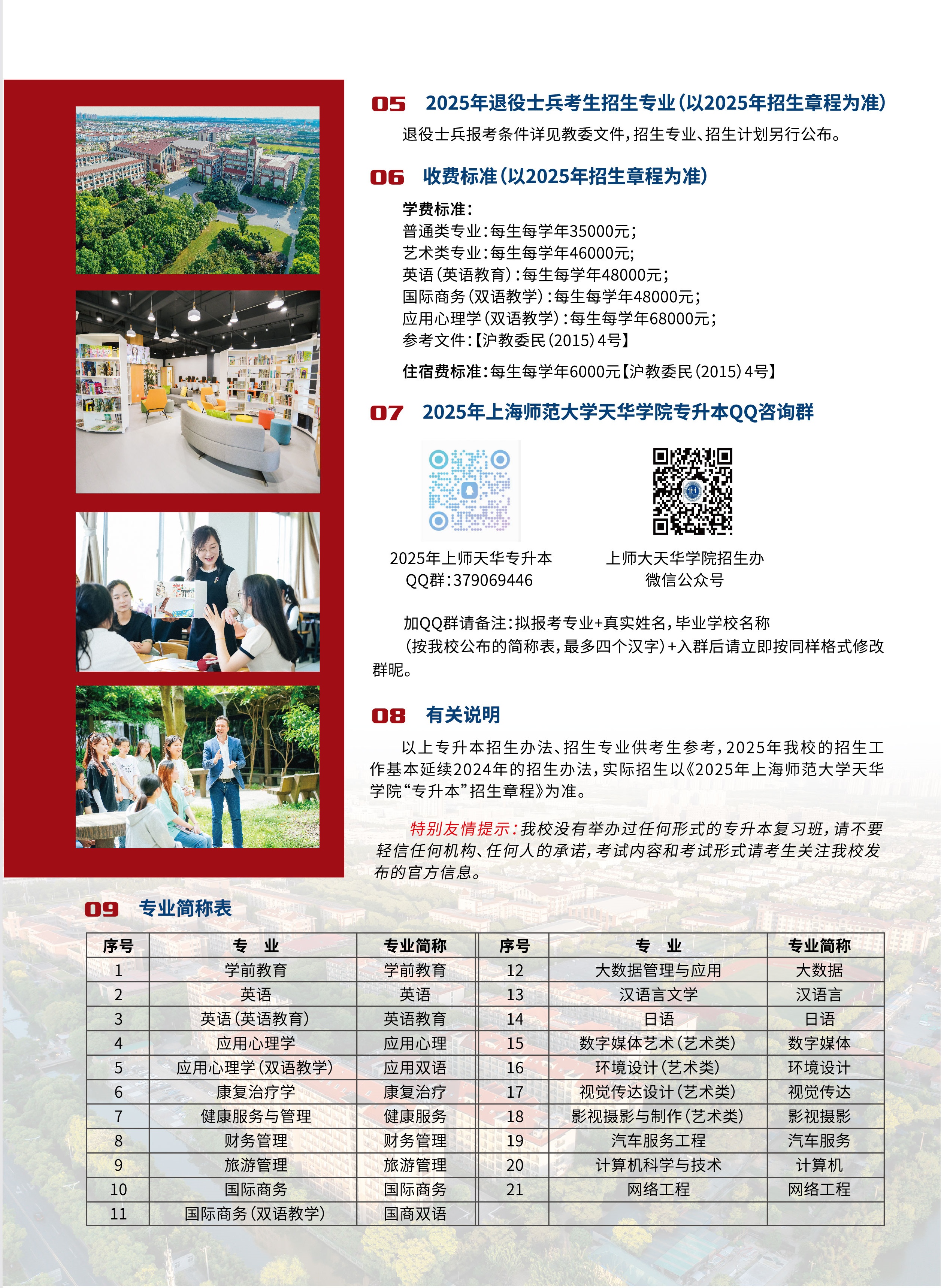 上師大天華學院專升本招生專業對照表