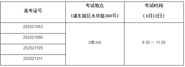 上海電機學院專升本